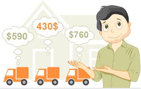 Estimate your moving cost
